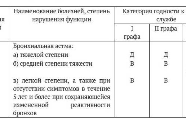 Кракен современный маркет